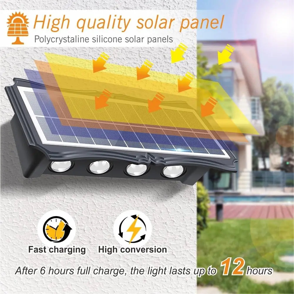 Solar LED Wall Lamp