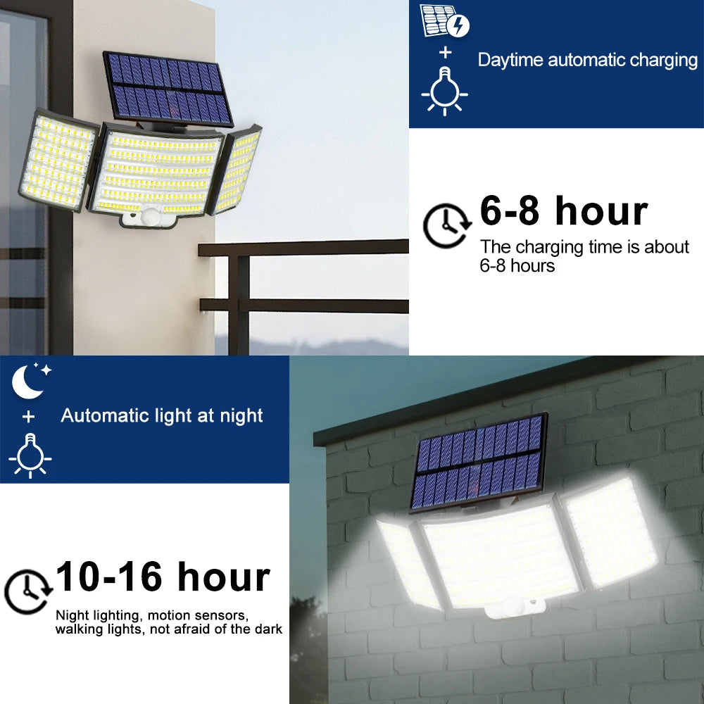 Motion Sensor Flood Light