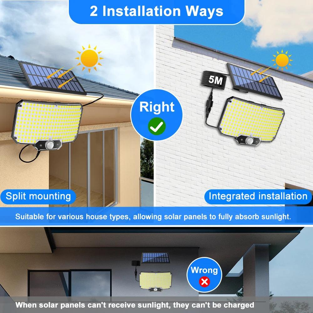 Motion Sensor Flood Light